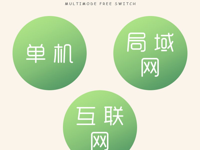 不同人群心理测评系统的使用场景(1)