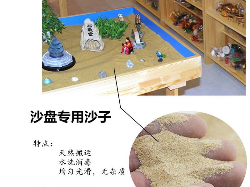 心理沙盘室尺寸规格配置参考:选型要点与厂家建议(2) 心理沙盘沙箱材质结构