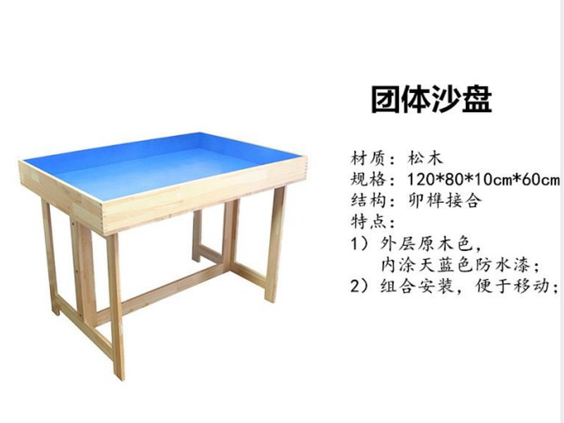 沙盘治疗四类记录