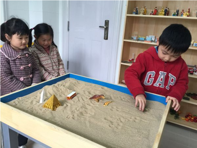 沙盘游戏在学校的应用课程怎么设计(2) 分年级沙游课程框架