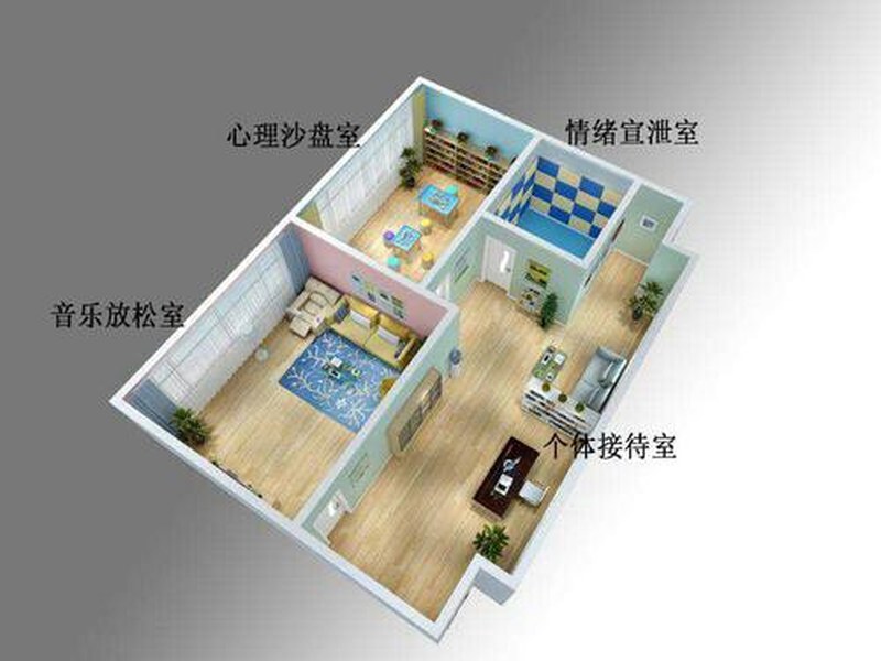 心理沙盘对咨询室建设的功能价值：怎么选？厂家配置指南(1)