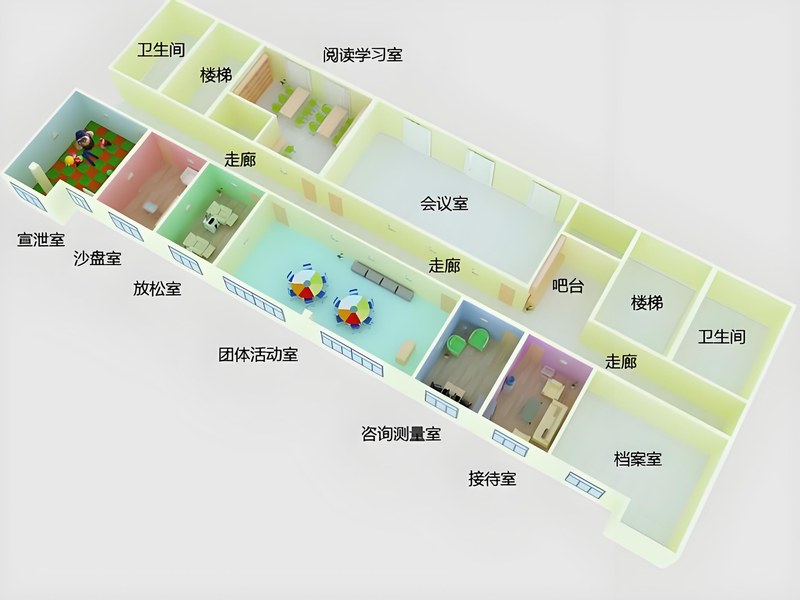 心理咨询室怎么设计？采购预算参考氛围与动线要点(2)
