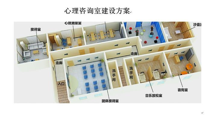心理咨询室建设的黄金标准(3) f88d2c9fecf31fd81f9eb63d9d01b7dc.jpeg