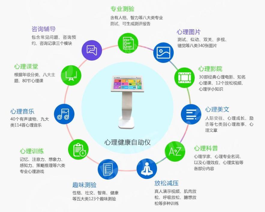 惊叹!心理测评系统如何精准剖析你的心理?(1) a7b9cac14c6b1814a0dfff3afa27c8f5.jpg