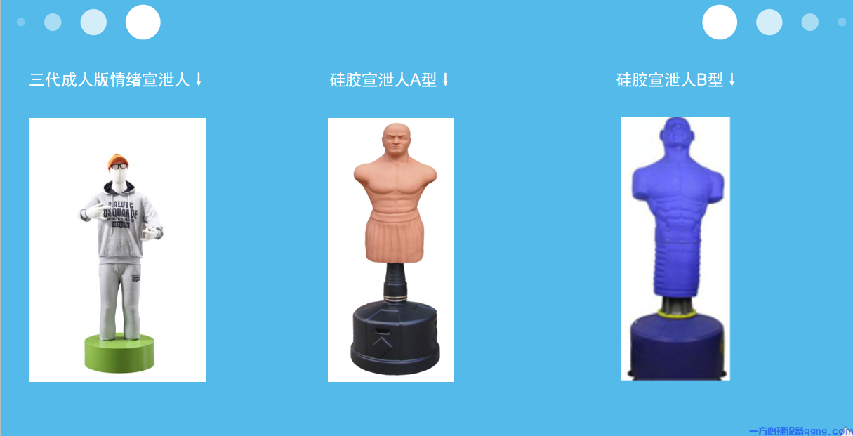 心理咨询师如何使用心理咨询设备?(3) 心理咨询师如何使用心理咨询设备?(3)