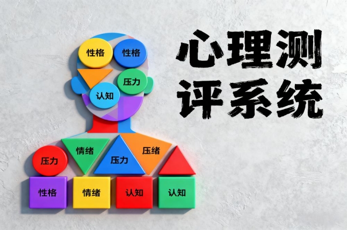 心理测试评测系统：开启自我认知的神奇密钥