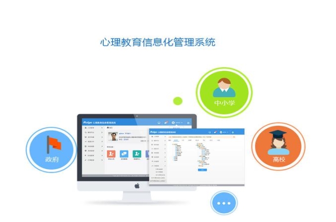 心理测评系统平台：心理测评系统的应用领域