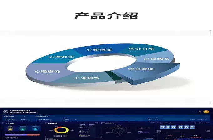 心理测评系统，心理测评系统平台的特点和优势