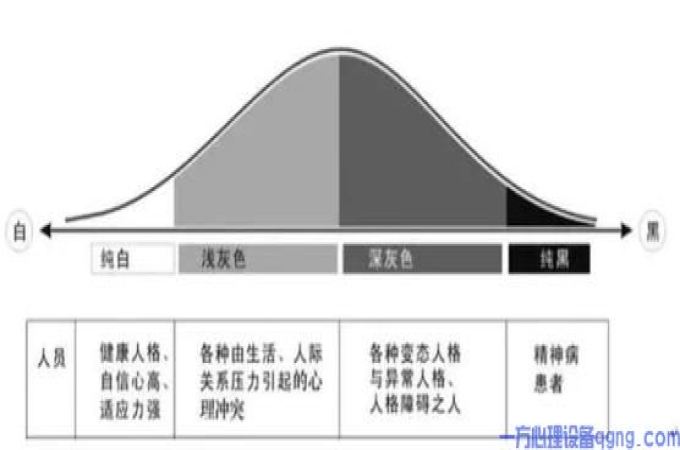 心理小知识|心理健康知识科普