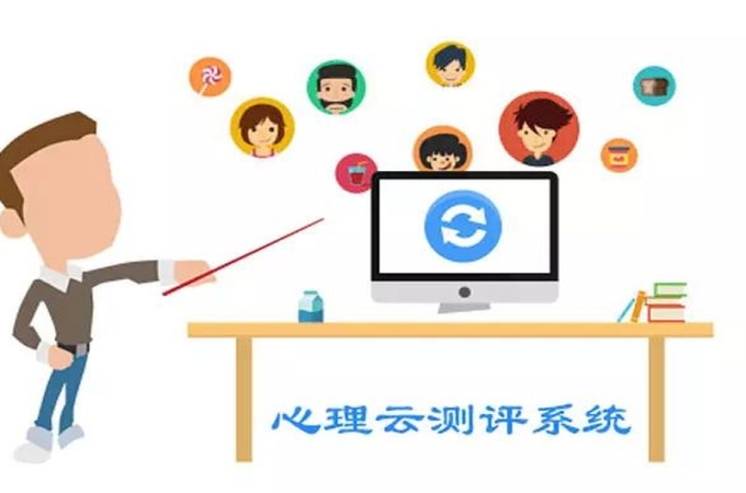 心理测评系统多少钱？采购方式有哪些