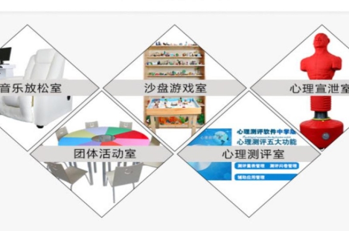 心理咨询室建设需要多少钱？预算清单